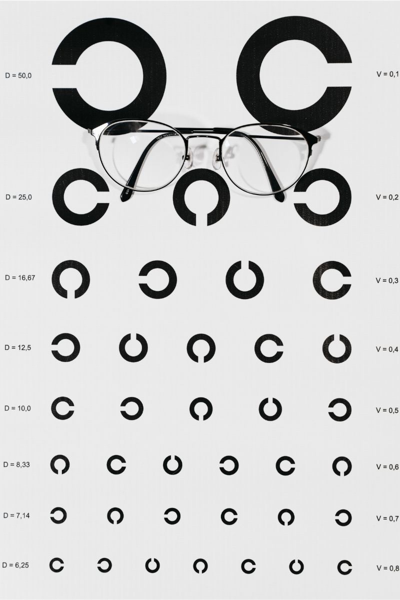 Pregled vida Optika Vitrum